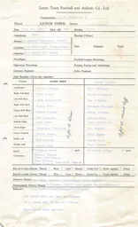 Notts County H 21.10.1978 Match Paperwork