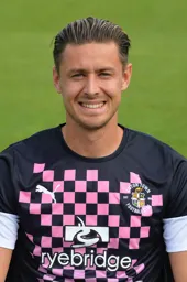 Harry Cornick 2019-2020 Headshot 3rd Kit