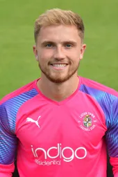 Harry Isted 2019-2020 Headshot Away Kit
