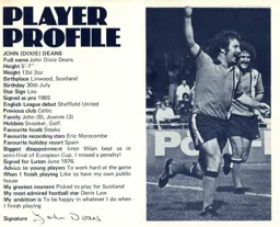 Dixie Deans Profile Programme Article 1976