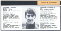 John Moore Profile Programme Article 1978