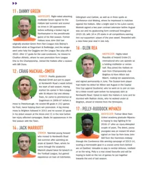 2016_17 Squad Part 3