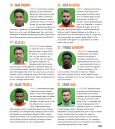 2016_17 Squad Part 4