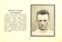 Arthur Purdy Luton News Handbook 1925-26