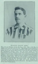 Bill Ford Luton News Football Handbook Entry