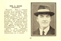 Billy Barr Luton News Handbook 1925-26