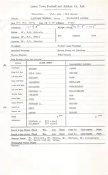 Blackburn Rovers H 3.1.1976 Match Paperwork