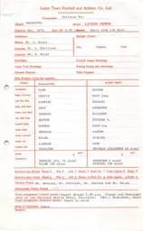 Blackpool A 4.10.1975 Match Paperwork