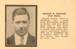 Bob Graham Luton News Handbook 1924-25