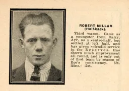 Bob Millar Luton News Handbook 1923-24