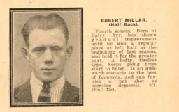 Bob Millar Luton News Handbook 1924-25