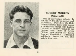 Bob Morton Luton News Handbook 1946-47