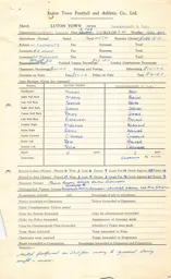 Bournemouth H 17.2.1965 Match Paperwork & Correspondence