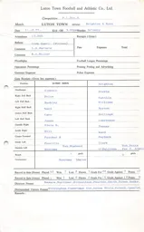 Brighton & Hove Albion H 31.12.1977 Match Paperwork