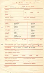 Burnley A 5.9.1955 Match Paperwork