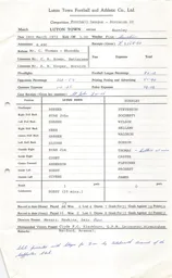 Burnley H 18.3.1972 Match Paperwork