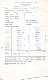 Carlisle United H 13.3.1976 Match Paperwork