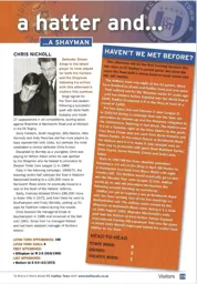 Chris Nicholl played for Luton and Halifax Town 2013/14 Programme Article