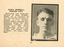 Cyril Bonsall Luton News Handbook 1923-24