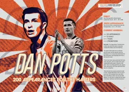 Dan Potts 200th Appearance Poster Oct 2022