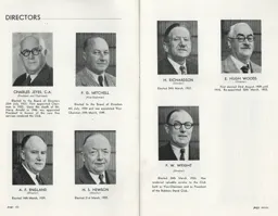 Directors Club Handbook 1951-52