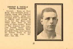 Ernest Cockle Luton News Handbook 1924-25