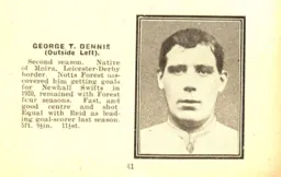 George Dennis Luton News Handbook 1925-26