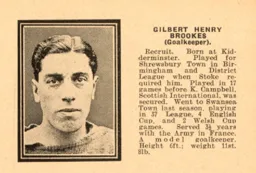 Gilbert Brookes Luton News Handbook 1924-25