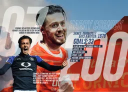 Harry Cornick 200th Appearance March 2022