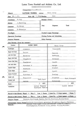 Hull City H 24.1.1977 Match Paperwork