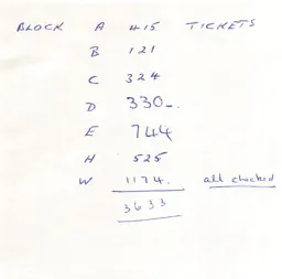 Ipswich Town N 15.1.1962 Match Paperwork & Correspondence_Part2