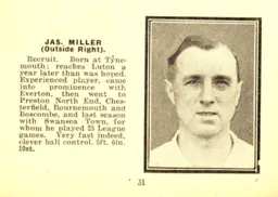 James Millar Luton News Handbook 1925-26
