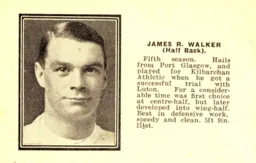 Jimmy Walker Luton News Handbook 1925-26