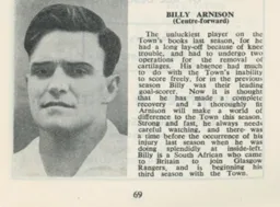 Joe Arnison Luton News Handbook 1950-51