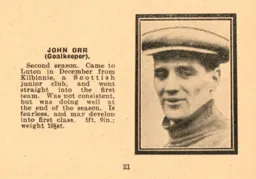 John Orr Luton News Handbook 1924-25