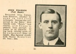 John Pearson Luton News Handbook 1923-24