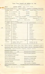 Leeds United H 22.9.1962 Match Paperwork