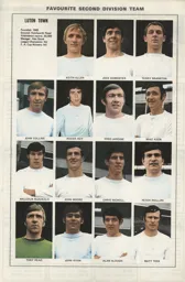 Luton Town Team Photo 1970-71 16