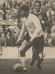 Malcolm Macdonald 15