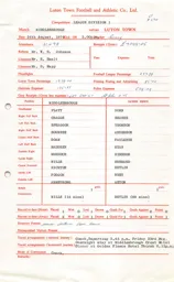 Middlesborough A 24.8.1974 Match Paperwork & Correspondence
