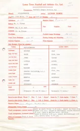 Middlesborough A 27.3.1971 Match Paperwork