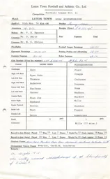 Middlesborough H 30.3.1974 Match Paperwork