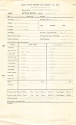 Middlesborough H 5.9.1970 Match Paperwork