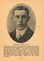 Edward Potts Luton News Handbook 1910-11