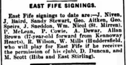 Brown signs for East Fife August 1944