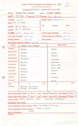 QPR A 14.4.1973 Match Paperwork