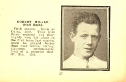 Robert Millar Luton News Handbook 1925-26