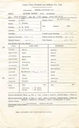 Rochdale H 22.11.1969 Match Paperwork