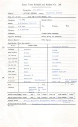 Sheffield United H 27.12.1977 Match Paperwork