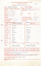 Sheffield Wednesday A 13.4.1974 Match Paperwork